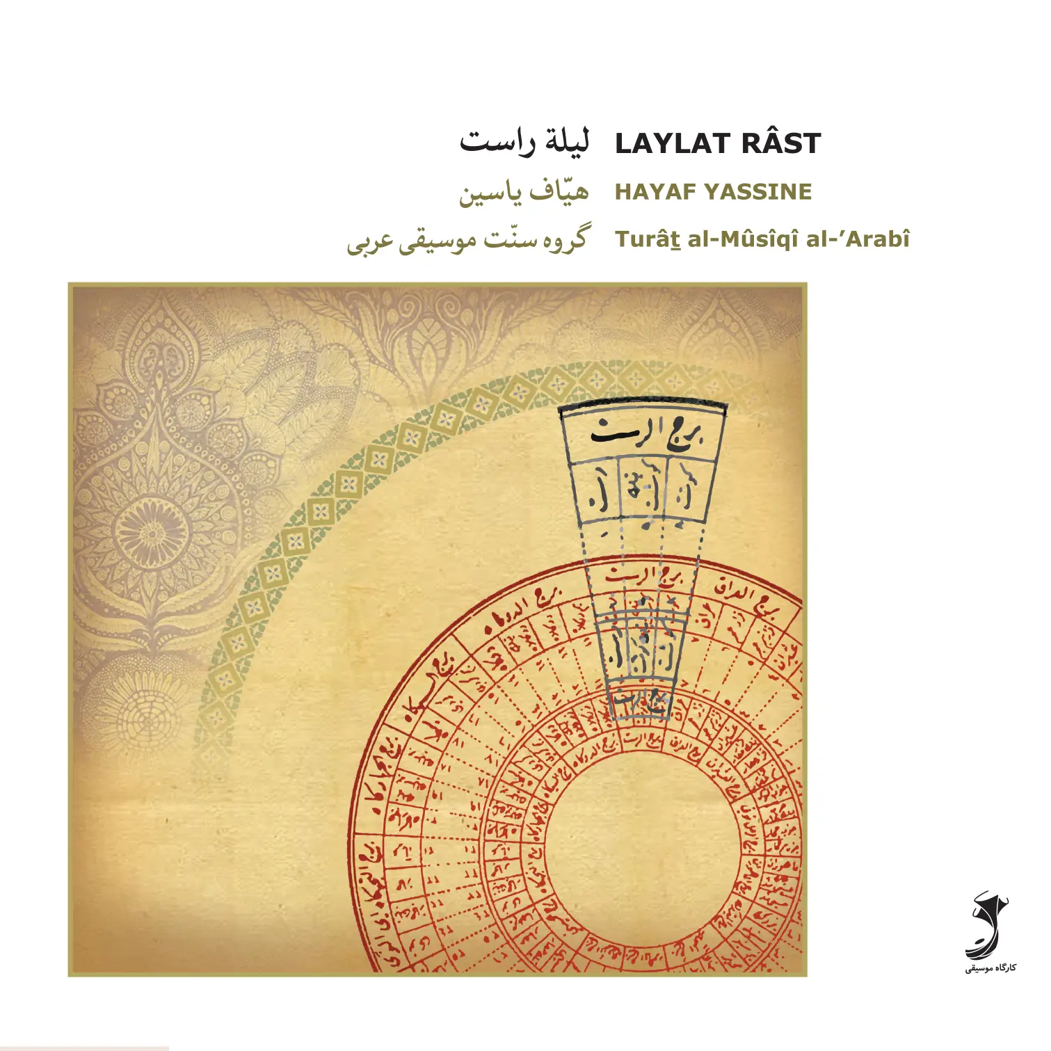 لیلة راست